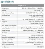 UbiQuiti RP-5AC-GEN2 thumbnail 5