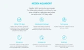 AquaBor Doğal Mineralli Elde Bulaşık Deterjan Seti thumbnail 1