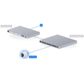UbiQuiti UVC-G6-TURRET-B thumbnail 8
