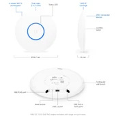 UbiQuiti UAP-AC-PRO-5 thumbnail 3