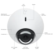 UbiQuiti UVC-G5-DOME thumbnail 7