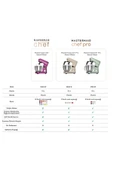 Karaca Mastermaid Chef Stand Mikser Soft Cream 1500w 5 Lt thumbnail 6