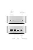Apple Mac mini: Apple M4 chip with 10core CPU and 10core GPU, 24GB, 512GB SSD thumbnail 2