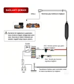 Laiser BW-D363 Hardwire Kit - Park Modu Kablosu - Type-C thumbnail 6