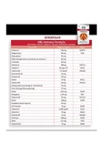 NBL Immuno Formula 30 Tablet thumbnail 2