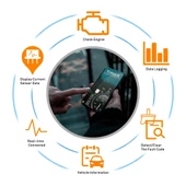 ELM327 Mini V2.1 Bluetooth OBD thumbnail 4