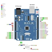 Arduino Uno R3 SMD CH340 Chip (USB Kablo Hediye) thumbnail 2