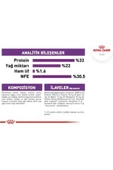 Royal Canin Sensible 4 kg thumbnail 4
