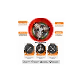 Farmora Yem Pelet Makinesi Model210 thumbnail 2