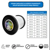 Crystal Şeffaf Bobin Misina 1 KG Ekstra Güçlü thumbnail 2