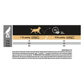 Pro Plan Small Mini Adult Somon 3 kg thumbnail 5
