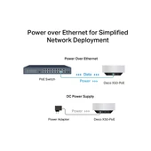 TP-Link Deco X50-POE 3000 Mbps 2'li Router thumbnail 7