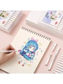 36 Adet Slim Marker Kalem Seti thumbnail 2