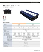 Alpex 3000 Watt 12 Volt Tam Sinüs İnverter thumbnail 4