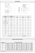 Case Emniyet Ventili 3/4'' - 8 Bar (07-2581) thumbnail 3