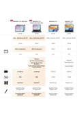 Huawei MatePad 11.5 2025 8+128 GB thumbnail 3