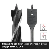Einhell 49108798 95 Parça Darbeli Bits ve Matkap Ucu Seti thumbnail 7
