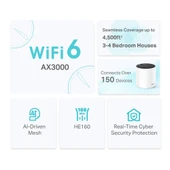 TP-LINK DECO X55-2 Wıfı6 AX3000 Mesh Router 2-li set thumbnail 3
