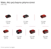Einhell GE-CF 18/320 Lİ Solo Vantilatör 3408071 thumbnail 8