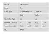 Digitus Fiber Optik Singlemode Sarı (3m) thumbnail 3