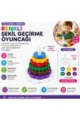 PAPAYA Montessori Renk ve Şekil Eşleştirme Oyunu 1+ Yaş Eğitici Oyuncak Zeka ve Motor Gelişim Seti thumbnail 1