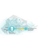 TP-LINK Deco X73-DSL(1-Pack) Mesh System thumbnail 7