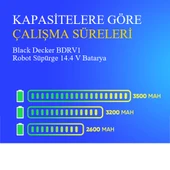 Black Decker BDRV1 Robot Süpürge 2600 mAh Batarya thumbnail 4