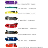 DB STRONG POLYESTER SAPAN HALAT 5 TON - 5 METRE thumbnail 2