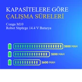Conga M10 Robot Süpürge 3200 mAh Batarya thumbnail 4