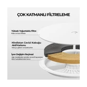Petkit Eversweet 3 Pro Akıllı Su Pınarı thumbnail 9