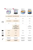 MatePad 11.5 2025 8+128 GB thumbnail 3
