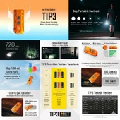 Nitecore Tip3 720 Lumen El Feneri thumbnail 4