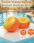 Bermuda Çif KatmanlınSilindir Kolluk thumbnail 2