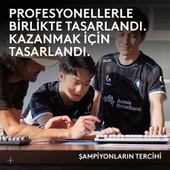 LOGITECH G PRO X SUPERLIGHT 2C KOMPAKT KABLOSUZ GAMING MOUSE-BEYAZ thumbnail 3