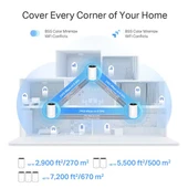 TPLink DECOXE75 WiFi Mesh Sistemi 3'lü Paket thumbnail 6
