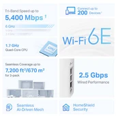 TPLink DECOXE75 WiFi Mesh Sistemi 3'lü Paket thumbnail 3