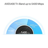 TPLink DECOXE75 WiFi Mesh Sistemi 3'lü Paket thumbnail 5