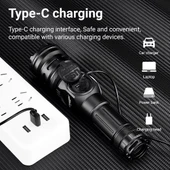 Ws-6868 25watt 2500 Lümen Usb Type-c Şarjlı El Feneri thumbnail 3