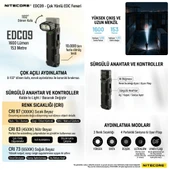 NITECORE EDC09 1600 LUMEN  FENER thumbnail 2