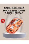 Çift Modlu Fare – USB Alıcılı ve Bluetooth Bağlantılı thumbnail 1