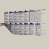 Statik Akıllı Kağıt Ingilizce Çarpım Tablosu 100x56 Cm thumbnail 4