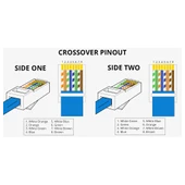 S-Link Sl-Cob8P, Rj45 Jac (100Lü Paket) thumbnail 2