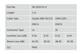 Digitus Fiber Optik Multimode Pembe (1m) thumbnail 3