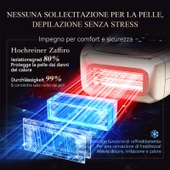ANLAN Lazer Epilasyon 26Y thumbnail 3