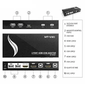 Powermaster PM-14742 2 Port HDMI KVM Switch Ultra HD 4K Kasa Çoklu Bilgisayar Kontrol Cihazı thumbnail 2