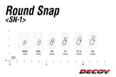 Round Snap SN-1 13 Adet Rapala Klipsi thumbnail 3