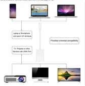 Ally 4k Type C Hdmi Görüntü Aktarma Adeptörü-1852 thumbnail 4