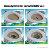 Citikitty Tuvalet Eğitim Seti thumbnail 3