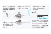 Delta Magic SV-51 LRF Jighead No:4 5 Adet thumbnail 2