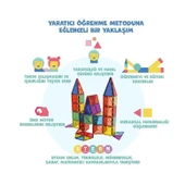 MGL-36 36 PCS MANYETİK BLOK thumbnail 5